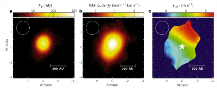 Figure 1. In each panel, the full-width at half-maximum of the synthesised beam is shown at top left, and othe 3mean gas velocities at each spatial point of the structure shown in b