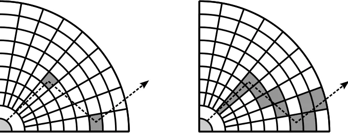 Figure 7. Information created by a packet during its propagation.information is created only in cells where the packet interacts with the medium