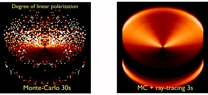 Figure 8. Comparison of polarization maps obtained using the classical photon collecting method (Monte Carloleft) and the + ray-tracing method (right).