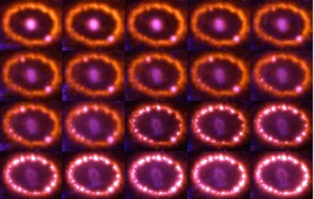 Figure 1.3: Hubble Space Telescope image of the inner ring from 1993 to 2005, showing theappearance of hot spots around the ring