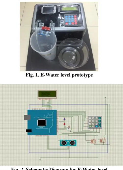 Fig. 1. E-Water level prototype  