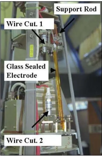 Fig. 2a. Location of glass-sealed Langmuir Probe (indicated asabsolute electron density are also shown
