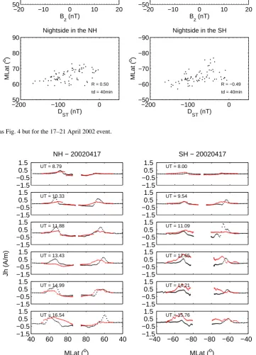 Fig. 10. The same as Fig. 4 but for the 17–21 April 2002 event.