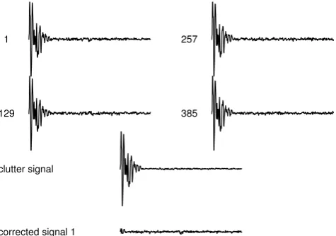 Fig. 1. Method for clutter suppression: numbered signals are cluttercontaminated echoes of the same phase code