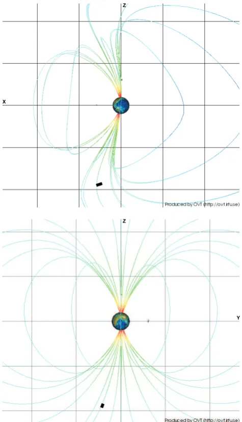 Fig. 1.Fig. 1. Location of the Cluster spacecraft in X-Z and Y-Z planes (marked with a black bold line)in the vicinity of the cusp region for the time interval 07:30-07:50 UT