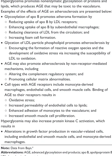 Table 1 effects of hyperglycemia on atherosclerotic processes
