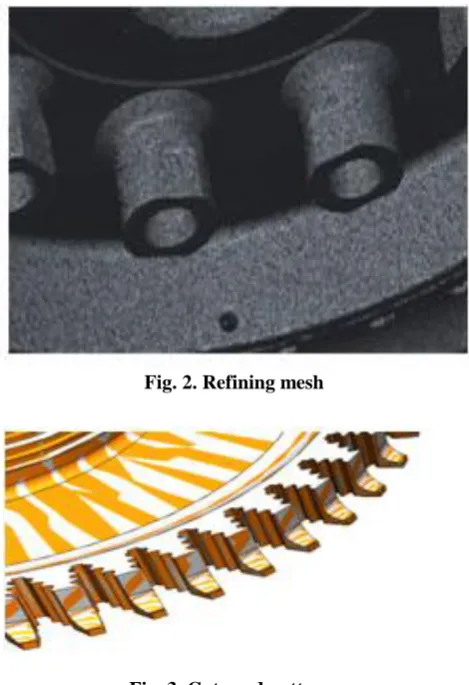 Fig. 3. Cuts and patterns 