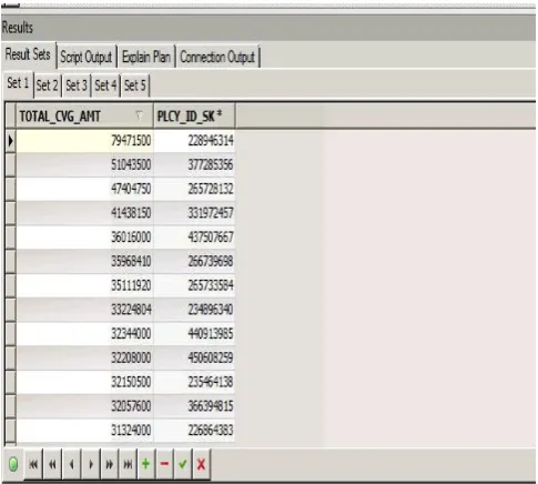 table with POLICY_ID_SK column filtering with dated of a single day. 