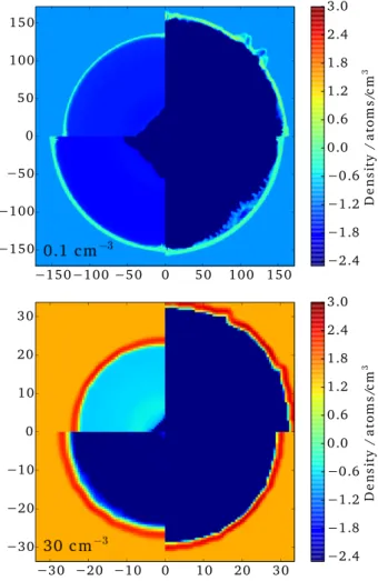 Figure 5. Slices in density through the simulation volume in the plane of the star and oriented along the grid z-axis for runs N0.1Z SO SWR (top) and N30Z SO SWR (bottom)