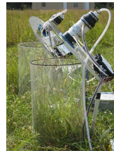 Figure 1. The photo above shows a pair of ﬂux chambers at the ﬁeldsite in the Duke Forest.
