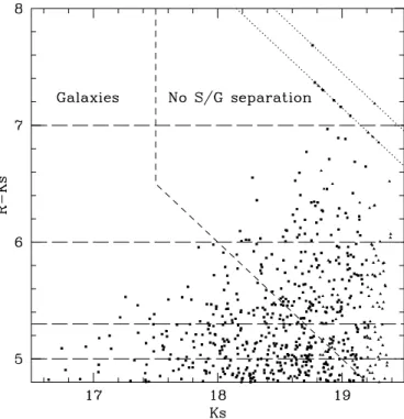 Fig. 5. Enlarged portion of Fig. 3 (bottom) around the reddest colors.