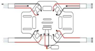 Fig 4 interfacingthe Electronic Speed Controller 