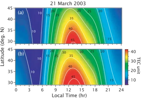 Fig. 7. Same as Fig. 5 but for September equinox 2003.