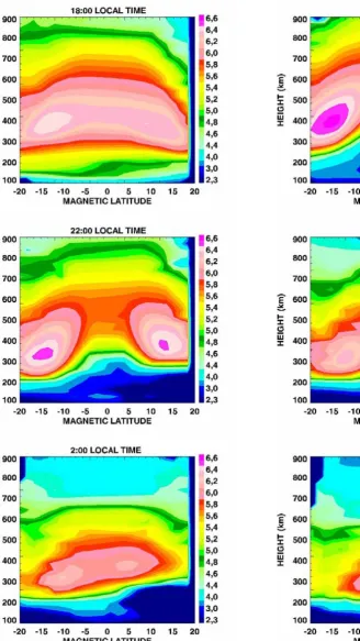Fig. 2. Continued.