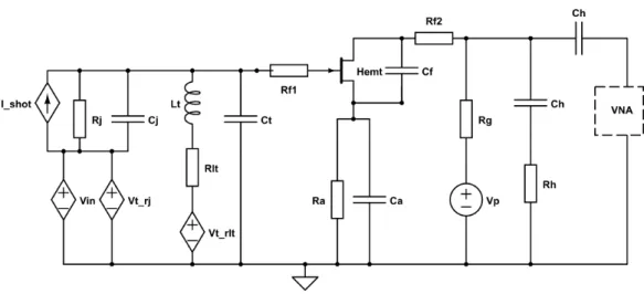 Figure 3.3: Schematic drawing of the single tank amplifier circuit connected to a tunnel junction simulator (resistor R j and capacitor C j )