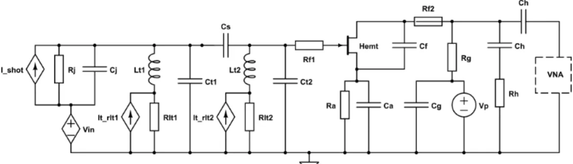 Figure 3.9: Schematic drawing of the double tank amplifier circuit connected to a tunnel junction simulator (resistor R j and capacitor C j )