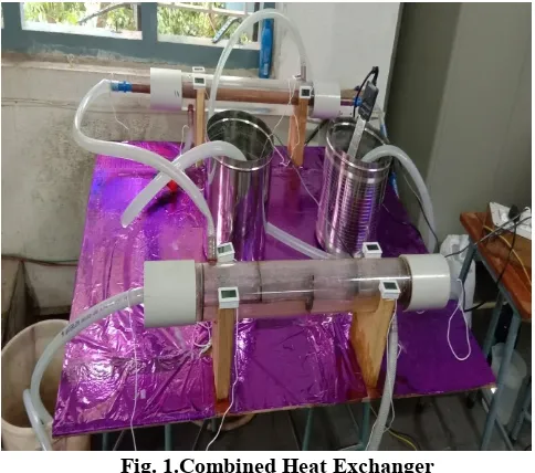 Fig. 1.Combined Heat Exchanger  
