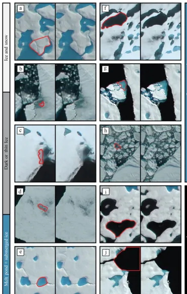Figure 5. Examples of surfaces seen in aerial imagery of sea ice that span our four classiﬁcation categories
