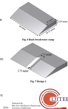 Fig. 5 Isometric view of Convex (model scale value) [1] 