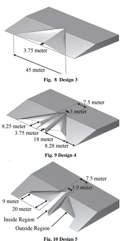 Fig.  8  Design 3 