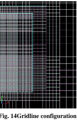 Fig. 14Gridline configuration 
