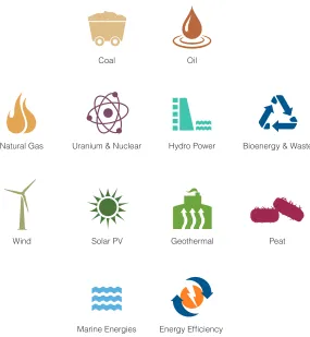 Fig. 1. – WEC “World Energy Resources 2013” (source: World Energy Council, 2013).