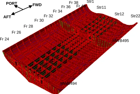 Fig. 2 The bottom engine sub-block, which consist of  19 transverse frames, 8 longitudinal frames, 2 main watertight bulkheads and 22 longitudinal stringers