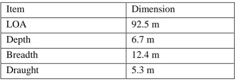 Table. 3 Details for the cargo ship 