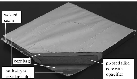 Fig. 3. – Thermal conductivity of porous insulation materials as a function of gas pressure for anexternal load of 1 bar and at 20 ◦C