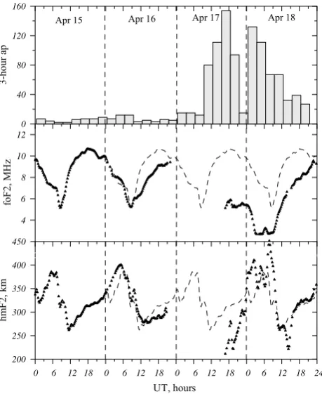 Fig. 3. 