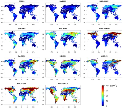 Fig. 3. Soil carbon densities [kg m−2] from Earth system models. These soil carbon densities represent 1995–2005 means from the historicalsimulations of the Climate Model Intercomparison Project 5.