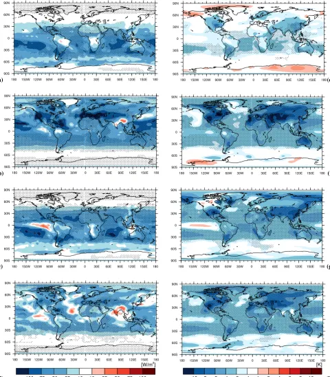 Fig. 4. Maps of ensemble and monthly mean anomalies of (a–d) short-wave radiation at the Earth’s surface ([W m−2], left column) and(e–h) surface air temperature SAT ([K], right column)