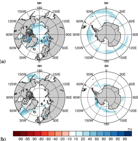 Fig. 7. Time series of global sea ice extent in (a) March and (b)September in 106 km2