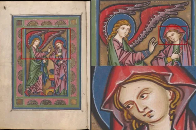 Figure 18:  Colour profile on an  example page, St. Gallen, 