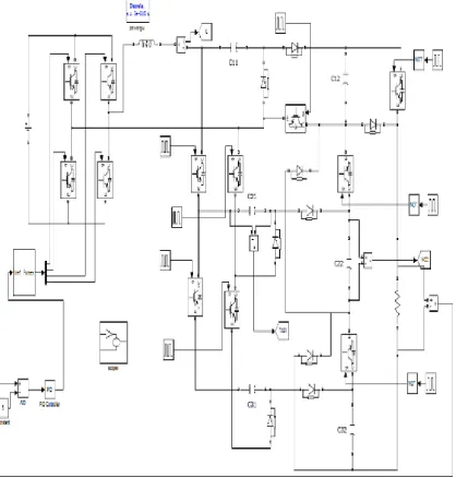 Fig 5.MATAB/SIMULINK diagram of to the proposed system with PI controller  