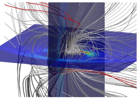 Fig. 2. 3-D representation of the magnetic ﬁeld lines in a BATS-R-US run at the CCMC;pressure in the ( (a) the shading represents the normalised thermalx, y)-, and (x, z)-planes, the thick solid lines are magnetic ﬁeld lines traced with the VisAn MHD plot3DBtubes function;the plot shows the thickness of the magnetosheath between the inner magnetopause boundary and the inner bow shock region; (b) shows thecomplete representation of the ﬁeld inside the magnetosphere.