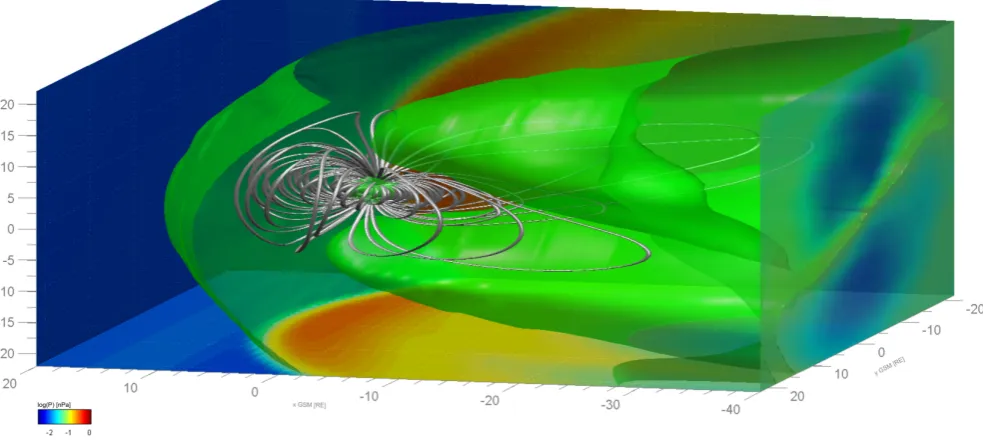 Fig. 4. 3-D representation of the global magnetic ﬁeld lines of a BATS-R-US run for the 8 October 2005; 08:05 UT
