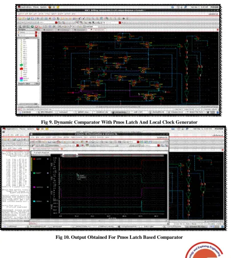 Fig 9. Dynamic Comparator With Pmos Latch And Local Clock Generator 