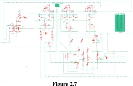 Figure 2.7  VI. SCHEMATIC DIAGRAM OF POWER  Table 1 