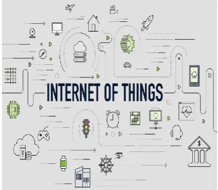 FIG -1.1. Internet of Things 