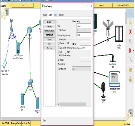 FIG-4.2 Connecting the wireless devices to homegate  way 