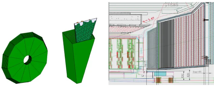 Figure 7. Option 2 of the endcap calorimeter, foreseeing a high-granularity design based on 