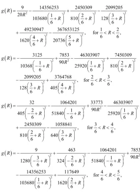 Figure 2. Probability density function of the concentration ratio R for random samples of size n = 7 from a uniform population