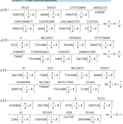 Figure 4. Probability density function of the concentration ratio R for random samples of size n = 9 from a uniform population