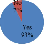Fig.  17. Analysis-figure 9  