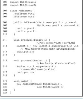 Figure 1. Simple MAC-header addition/removal program. 
