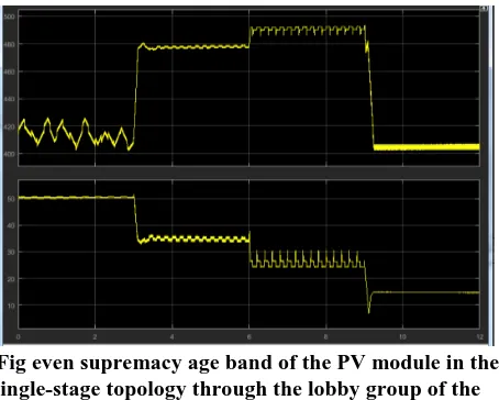 Fig even supremacy age band of the PV module in the  single-stage topology through the lobby group of the 