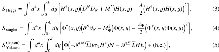 Figure 1. A schematic ﬁgure of theconﬁguration of the point interactions.The fermions feel three pointinteractions, the gauge singlet scalarand the Higgs doublet feel one, thegauge ﬁelds do not feel the pointinteractions in the model.