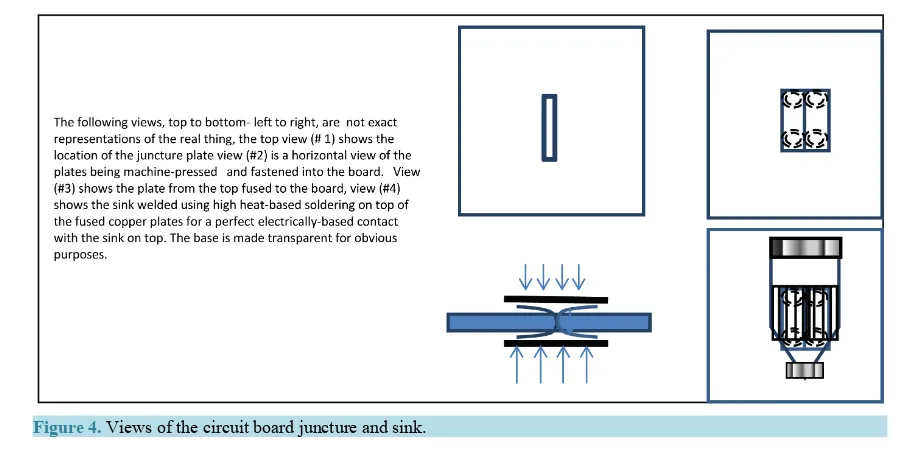 Figure 4. Views of the circuit board juncture and sink.                                                      