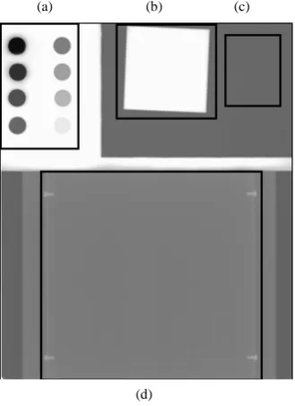Figure 2. Examples of phantom images used for the measurement of physical characteristics